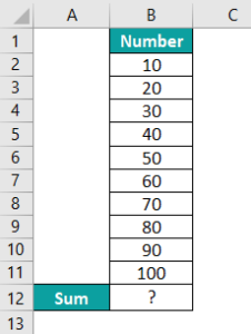 SUM Excel Function - Formula, Examples, How To Use?