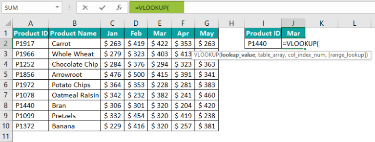 Vlookup Function in Excel - Formula, Examples, How to Use?
