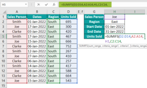 SUMIFS Excel Function - Formula, Examples, How To Use?