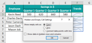 Sparklines In Excel - Complete Guide with Step by Step Examples