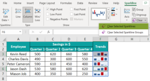 Sparklines In Excel - Complete Guide with Step by Step Examples