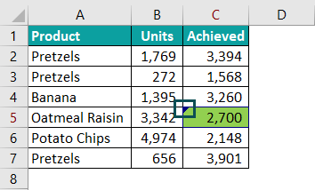 Track Changes in Excel Example 1.1