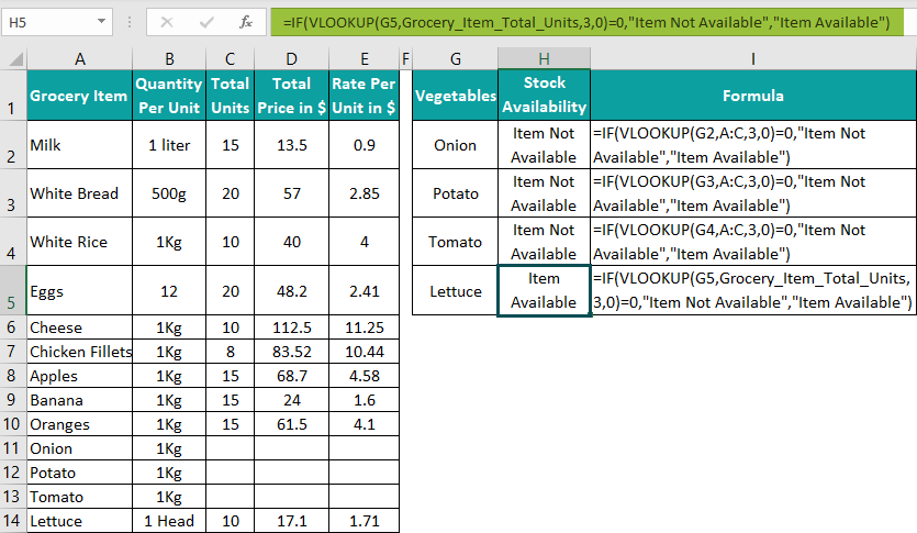 all excel worksheet errors are easily identifiable