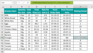 Errors in Excel - List of Top 10 Errors and How to Fix Them?