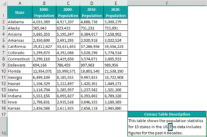 Keyboard Shortcuts in Excel - List of Top 20 Shortcut You Must Know