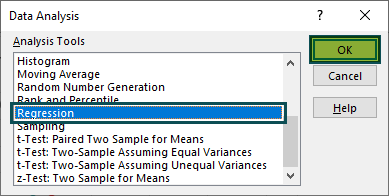 Regression Analysis In Excel Data analysis