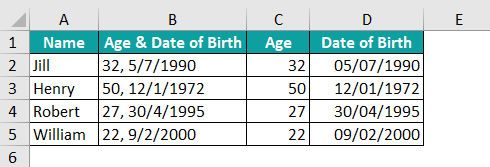 Example