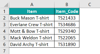 Barcode In Excel Intro