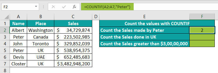 Countif in Excel Example 3.3