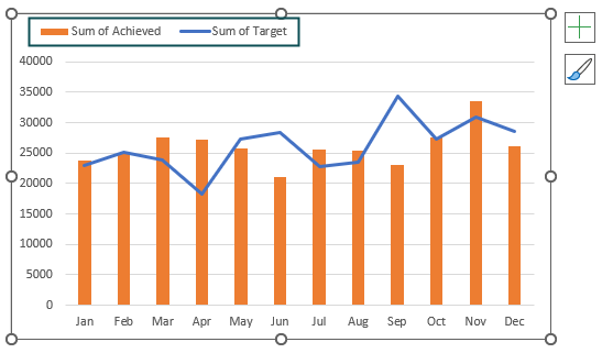 Dashboard in Excel How to Create.14