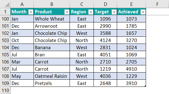 Dashboard in Excel How to Create.2