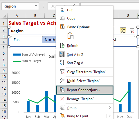 Dashboard in Excel How to Create.32