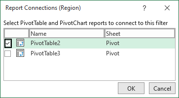 Dashboard in Excel How to Create.33