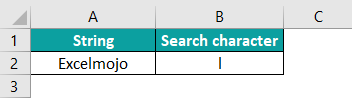 FIND function in Excel Intro
