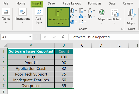 Pareto Chart in Excel Example 1.1 - 1