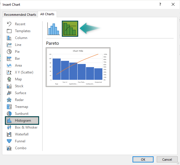 Pareto Chart in Excel Example 1.1 - 2