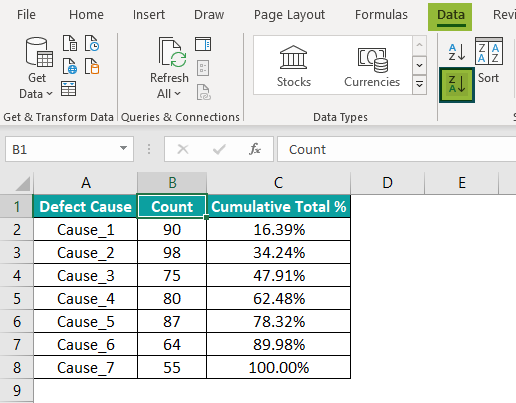 Pareto Chart in Excel Example 2.3