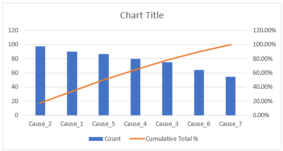 Example 2.4 - 2