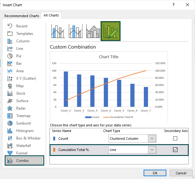 Pareto Chart in Excel Example 2.5