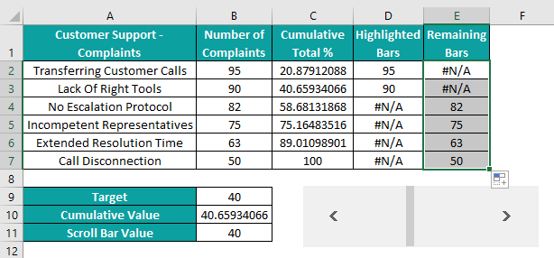 Example 3.8 - 3