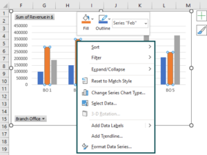 Pivot Chart In Excel - How to Create and Edit? (Examples)