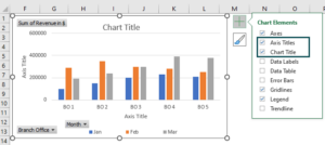 Pivot Chart In Excel - How to Create and Edit? (Examples)