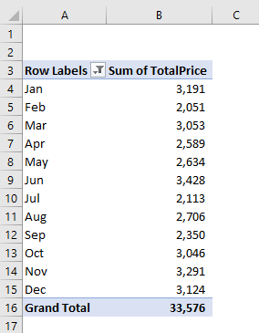 Slicers in Excel Example 1