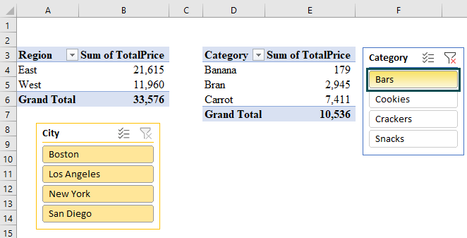 Example 2.1