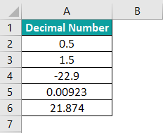 Text Function in Excel Excel Example 6