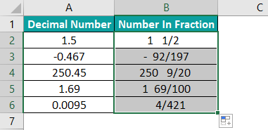 Text Function in Excel Example 7.2