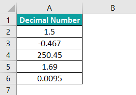 Text Function in Excel Example 7