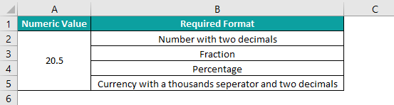 Text Function in Excel How to 1