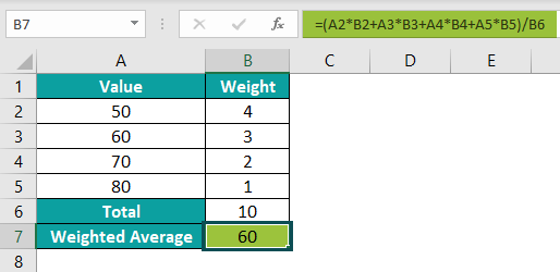 Excel Basic Example.2