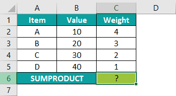 Weighted Average In Excel Example 1.1