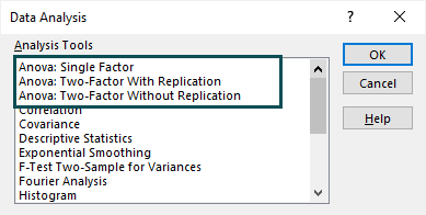 ANOVA in Excel Install.1