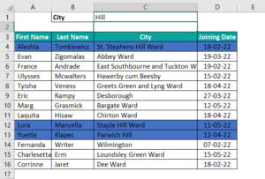 Conditional Formatting in Excel - How to Use/Copy? (Examples)