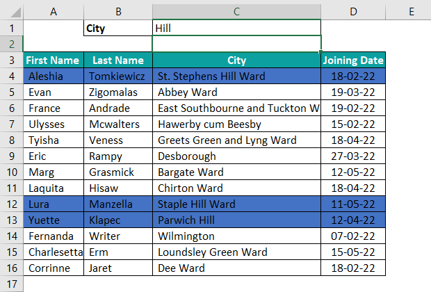 Conditional Formatting In Excel Example 2.4