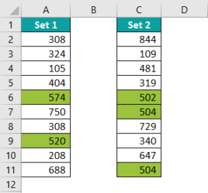 Conditional Formatting in Excel - How to Use/Copy? (Examples)