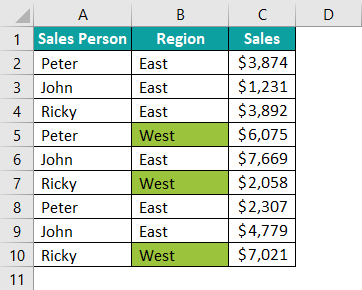 Conditional Formatting In Excel Intro Example