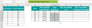 HOW TO FIND FREQUENCY IN EXCEL WITH WORDS visual data 3
