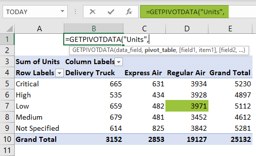 GetPivotData In Excel Basic Example.2