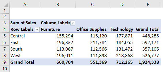 GetPivotData In Excel Intro