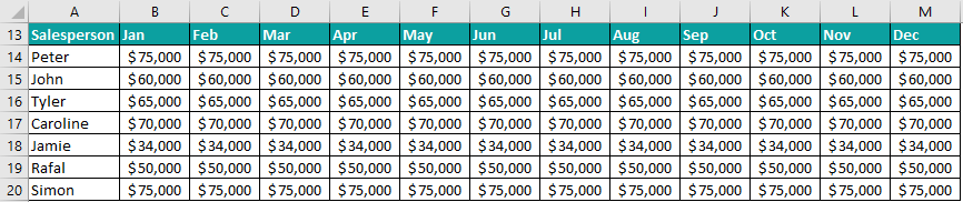 Example 1 - Table