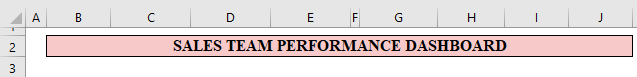KPI Dashboard in Excel Example 1.4