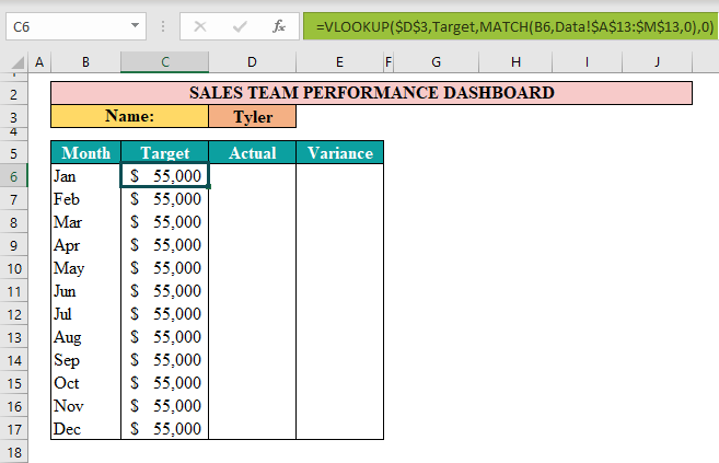 KPI Dashboard in Excel Example 1.7