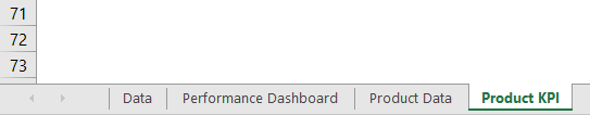 KPI Dashboard in Excel Example 2.1
