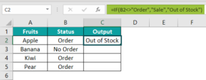 Not Equal To in Excel - Symbol, Formula, Examples, How to Use?