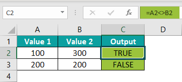 Not Equal to in Excel Intro