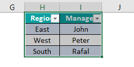 Power query in excel Example 1.3