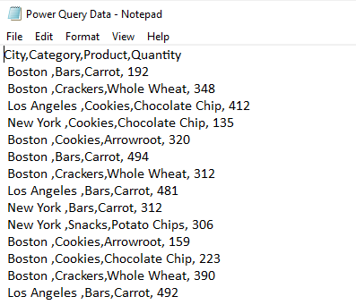 Power query in excel Example 2